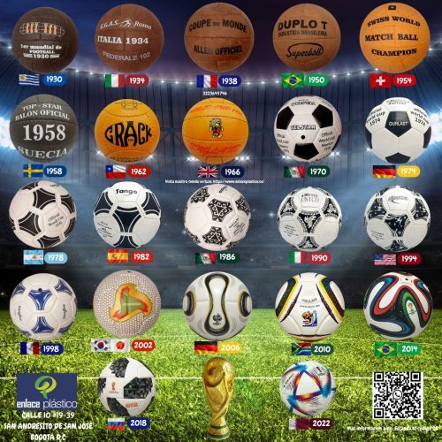 Balón coleccionable de los mundiales de fútbol con un diámetro de 8 cm